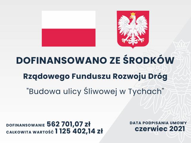 Budowa ulicy Śliwowej w Tychach